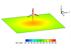 风力发电机噪声分析.png