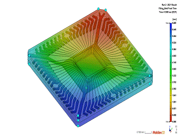 IC封装模流分析.gif