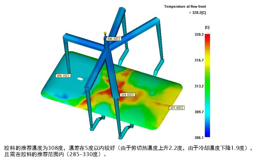 温度分布.jpg