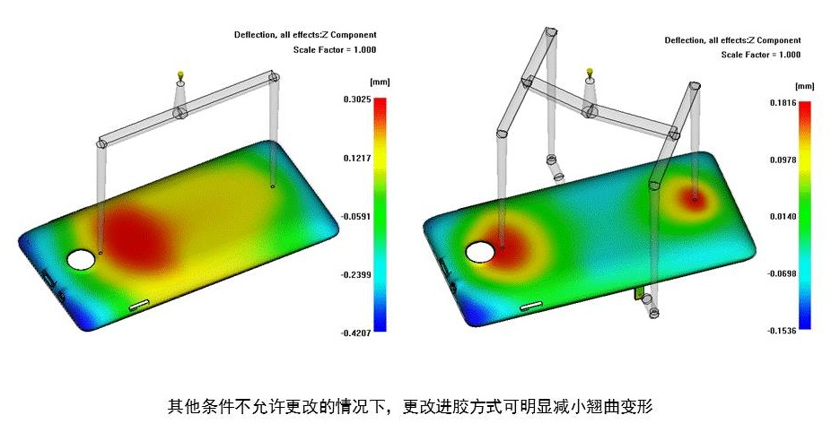 翘曲分析.jpg
